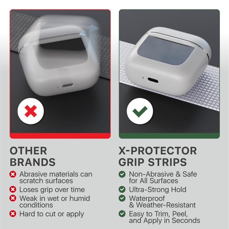 X-Protector Rubber Grip Tape Strips - 10 PCS Pack of Non-Abrasive Grip Stickers - 2"x8.5" Heavy-Duty Non Slip Adhesive Strips - Clear Waterproof Rubberized Grip Tape for Handles! - Image 4